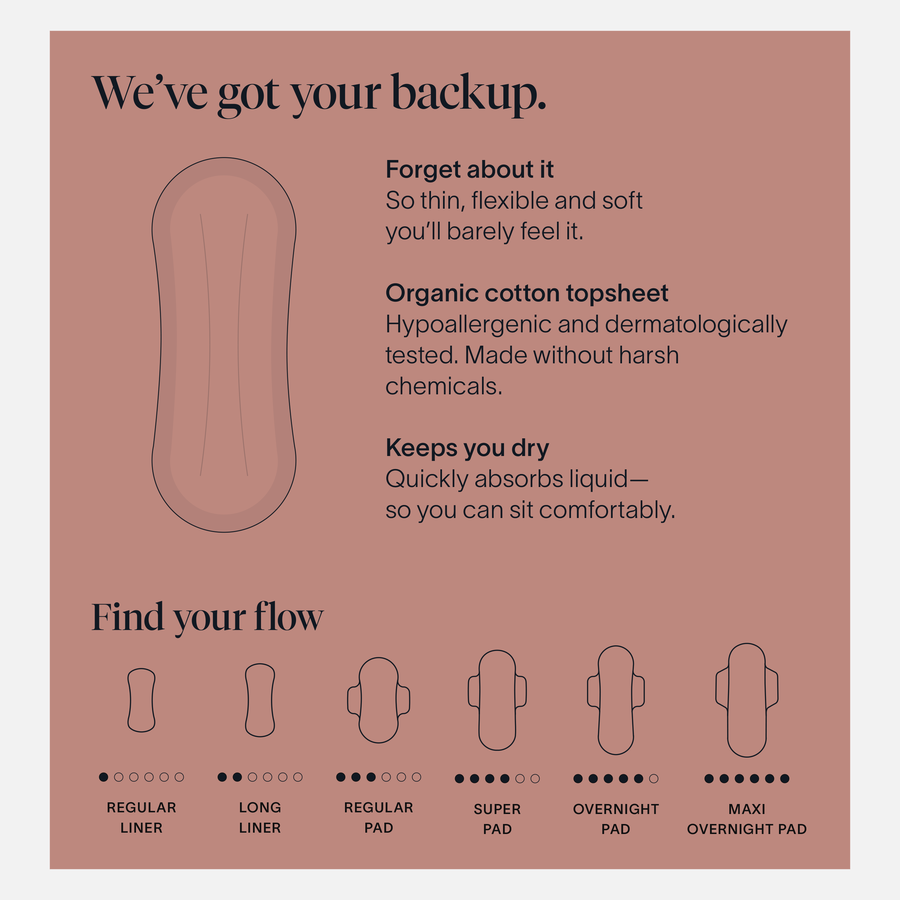 Cora Organic Cotton Ultra Thin Period Liners, 40 ct., , large image number 2