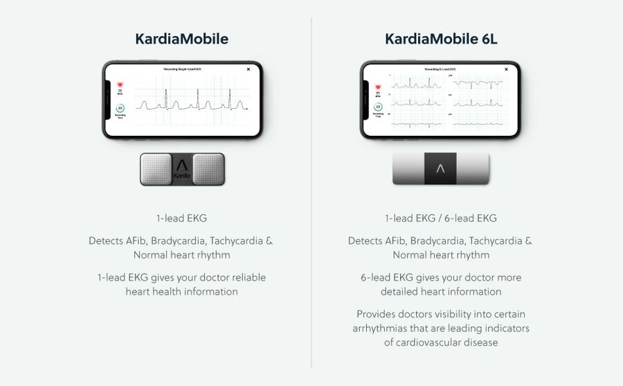 AliveCor KardiaMobile Personal EKG 6L, , large image number 5